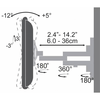 SBOX LCD-223 fali konzol, dönthető, forgatható, 13