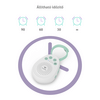TrueLife BabyTone S3 Fehérzaj generátor TrueLife BabyTone S3 Fehérzaj generátor