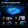 Mini-LED TV
