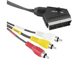 HAMA 43178 SCART-3RCA 1.5m HAMA 43178 SCART-3RCA 1.5m