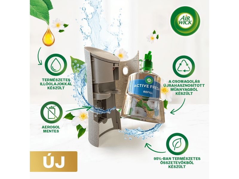 Air Wick Active Fresh utántöltő Málna és lime, 4x228ml