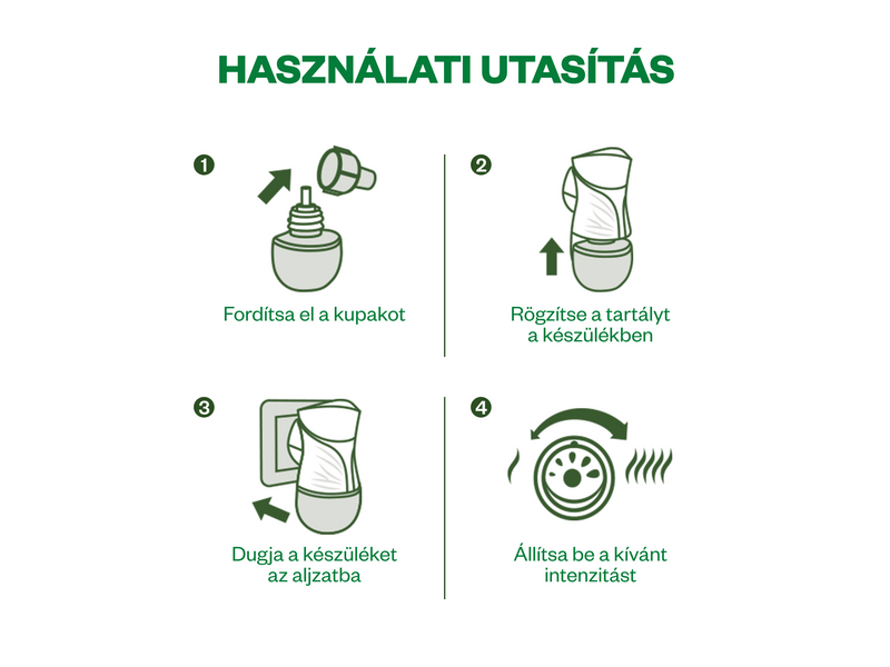 Air Wick elektromos légfrissítő utántöltő - Virágzó jázmin és frézia 6x19ml