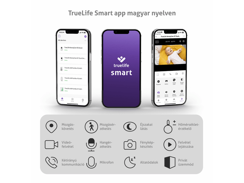 NannyCam R7DualSmart USB-C videós bébiőr