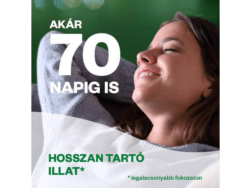 Air Wick Active Fresh utántöltő Frézia és Eukaliptusz