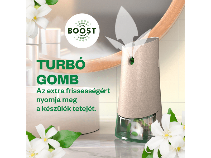 Air Wick Active Fresh utántöltő Jázmin Csokor, 4x228ml