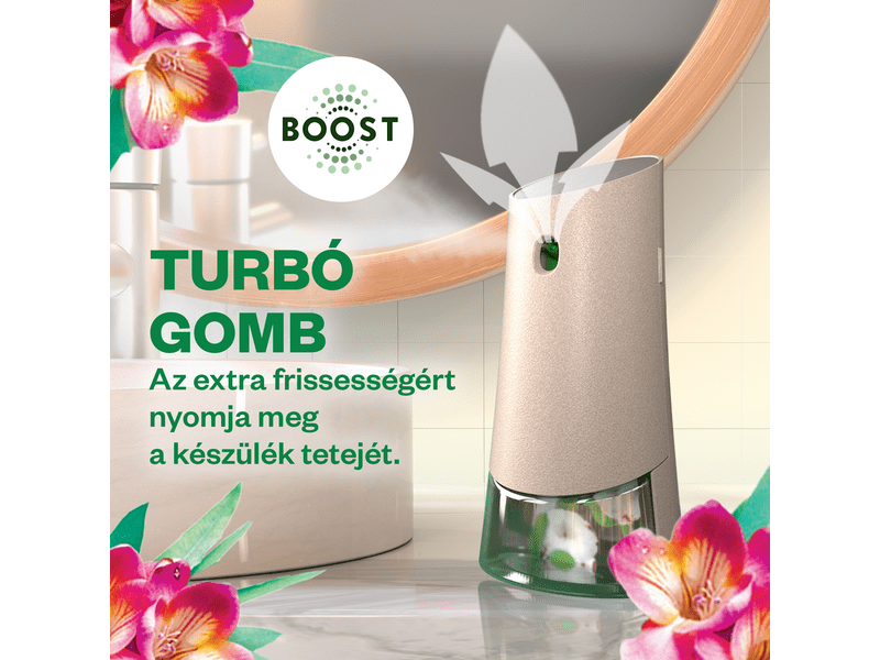 Air Wick Active Fresh utántöltő Frézia és Eukaliptusz