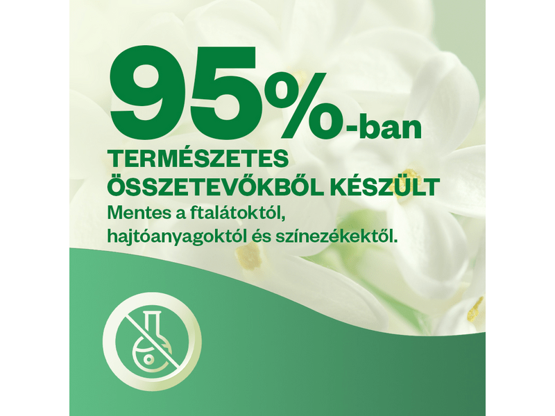 Air Wick Active Fresh utántöltő Frézia és Eukaliptusz 4x228ml