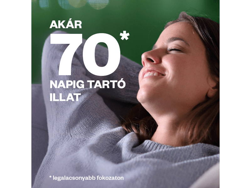 Air Wick Active Fresh készülék és utántöltő, jázmin csokor, 228 ml