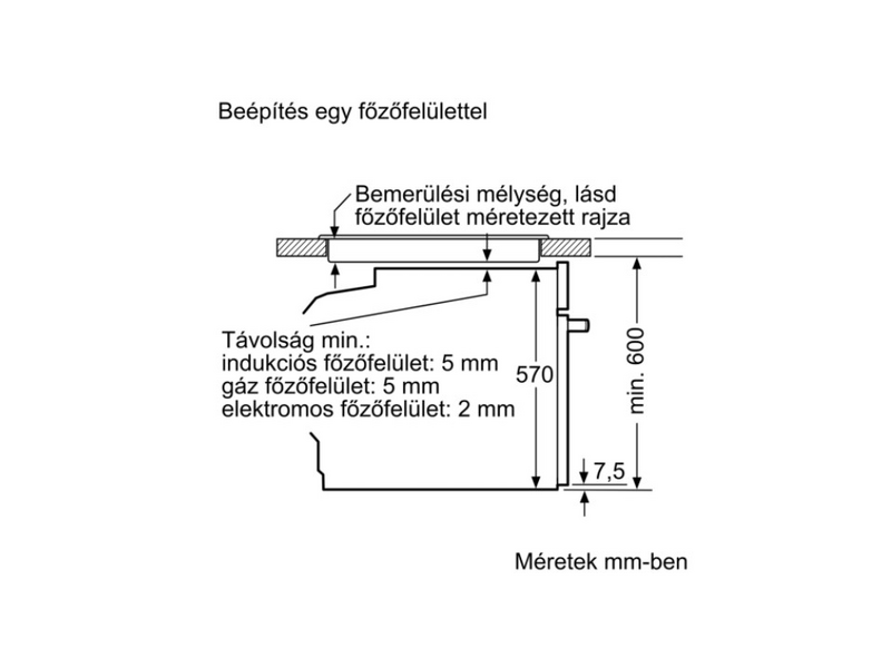 Bosch HRA534ES0 Beépíthető sütő