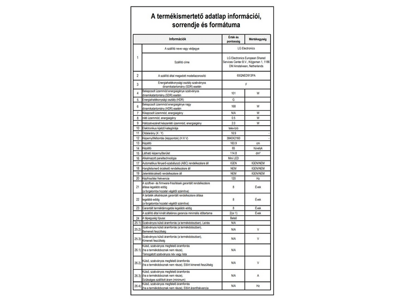 LG 65QNED913PA 65'' 4K HDR Smart QNED MiniLED TV