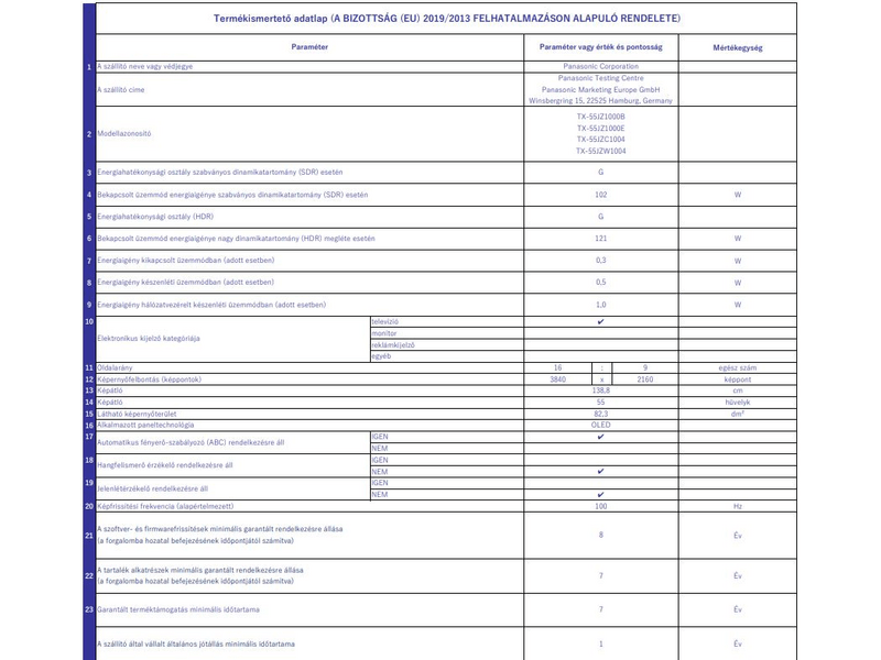 Panasonic TX-55JZ1000E 55