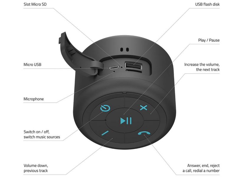 LAMAX Sphere2 Vezeték nélküli hangszóró