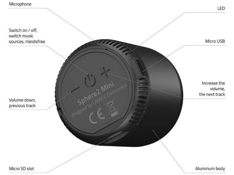 LAMAX Sphere2 Mini Vezeték nélküli hangszóró