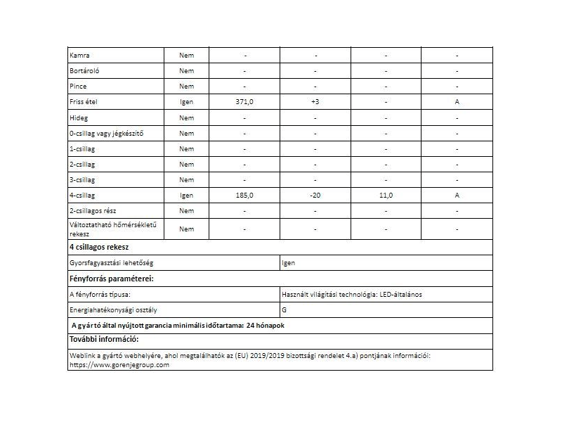 GORENJE NRS9181VX Side by Side hűtőszekrény