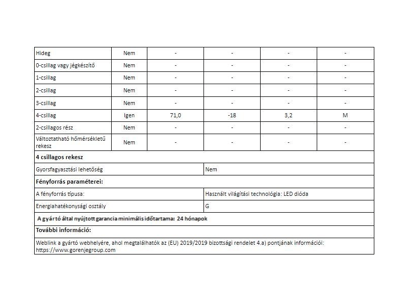 Gorenje RK4181PW4 Alulfagyasztós kombinált hűtőszekrény