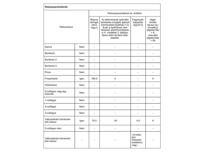 Bosch KIN86NSF0 Beépíthető alulfagyasztós hűtőszekrény