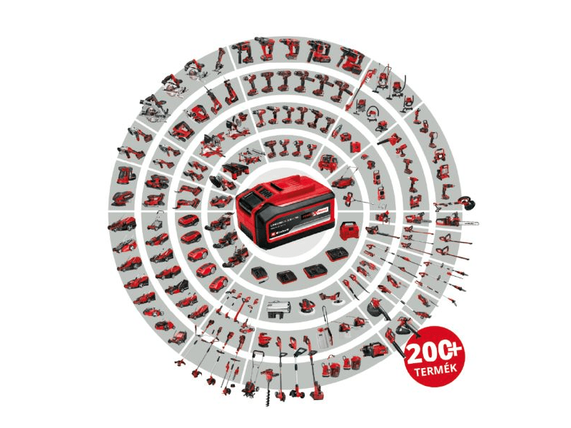 Einhell GE-HG 18/370 Niro Li-Solo D/AT (2330805) Akkus hőlégbefúvó