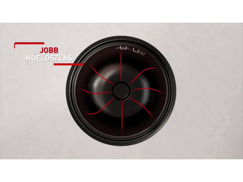 Tefal Turbo cuisine fast többfunkciós edény (CY754830)