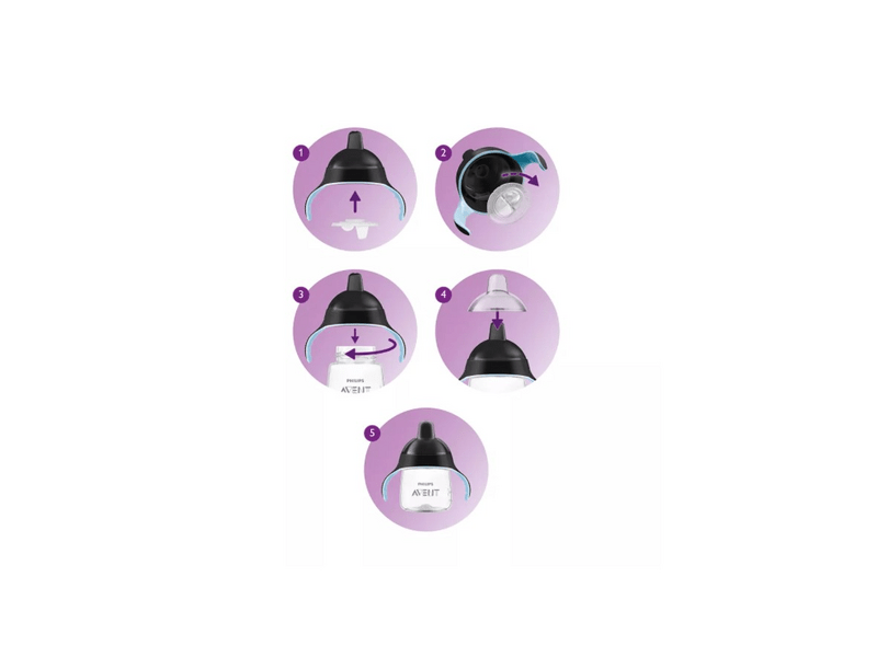 Philips SCF753/00 Avent Prémium Varázsitató + fül, Fekete