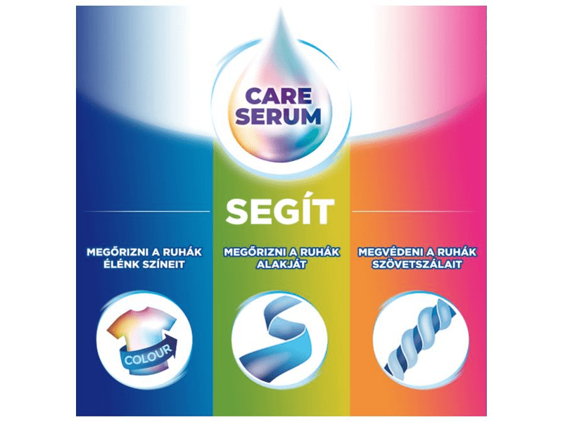 Coccolino Care Mosógél színes ruhákhoz, 3 x 2,4L