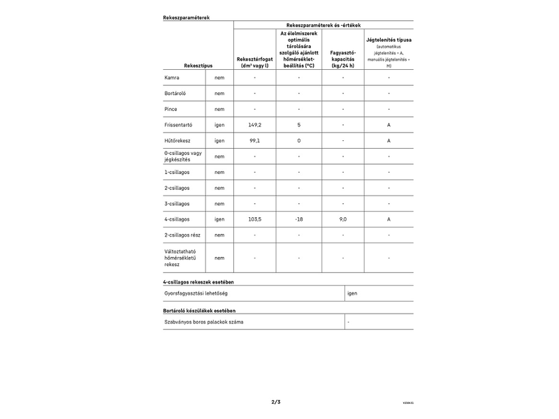 Liebherr CBNBS 4835-21 Alulfagyasztós kombinált hűtőszekrény