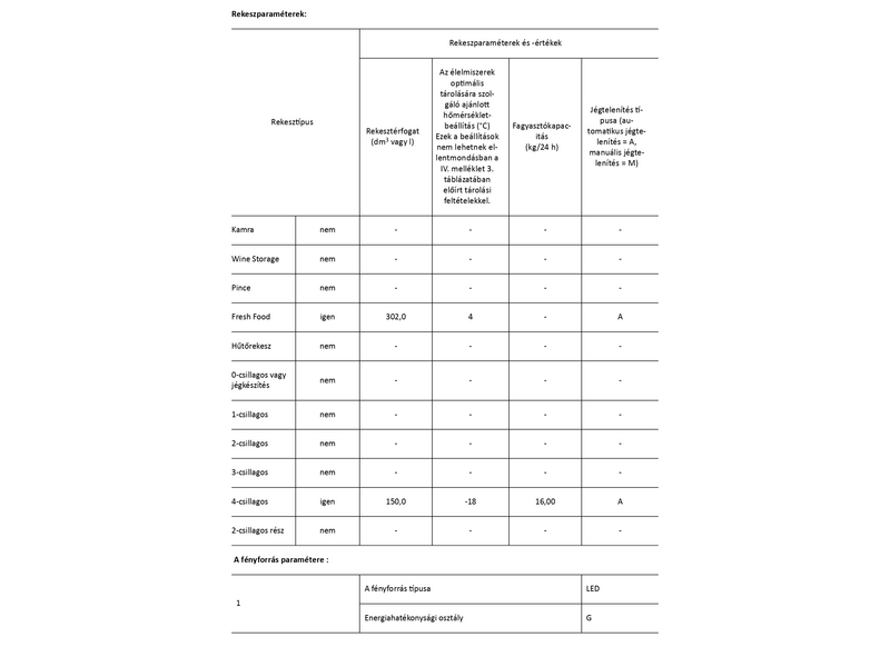 Whirlpool W4D7 BC2 Négyajtós Quadrio, Alulfagyasztós hűtőszekrény