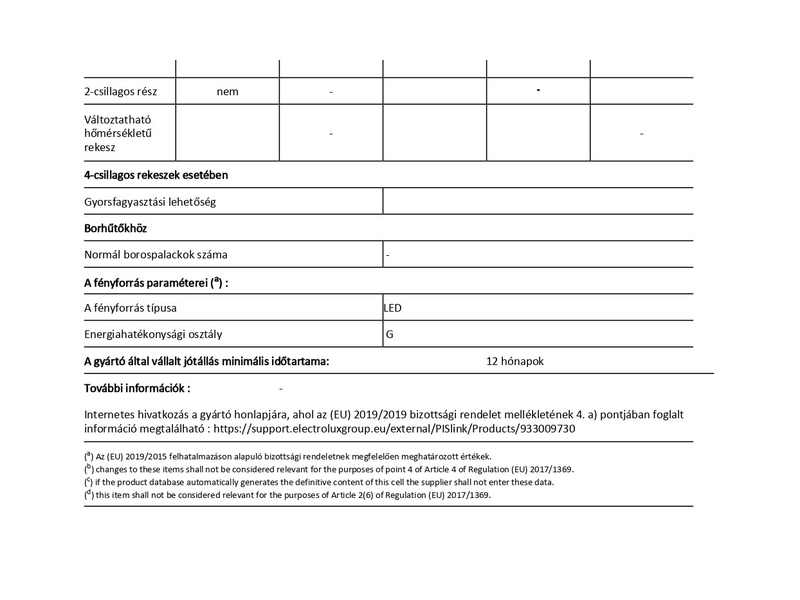Zanussi ZRAN24FW Hűtőszekrény, 125 cm