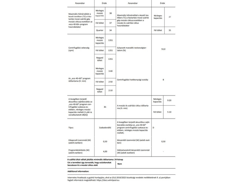 Indesit BDE 961483X WS EU N mosó- és szárítógép