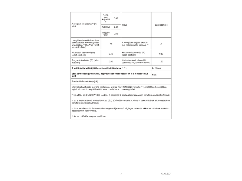Bosch WAX32MH0BY 9 kg 1600 fordulat/perc Elöltöltős mosógép