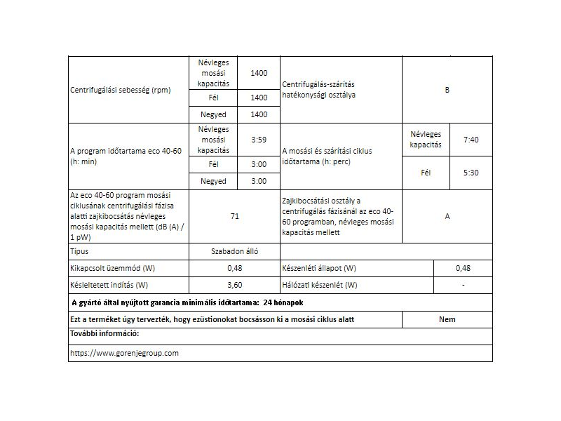 Gorenje WD10514S mosó és szárítógép