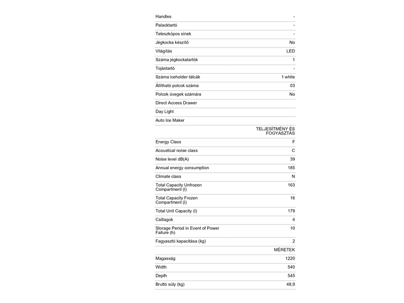 Candy CIO 225 NE Egyajtós hűtőszekrény