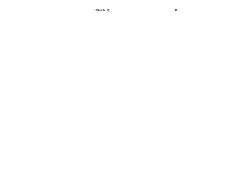 Candy CIO 225 NE Egyajtós hűtőszekrény