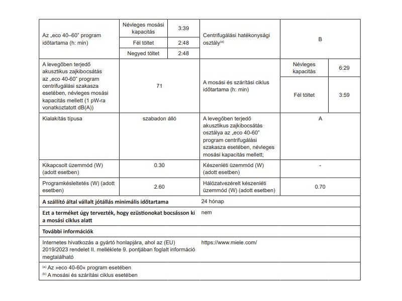 Miele WTD160 WCS Mosó-szárítógép