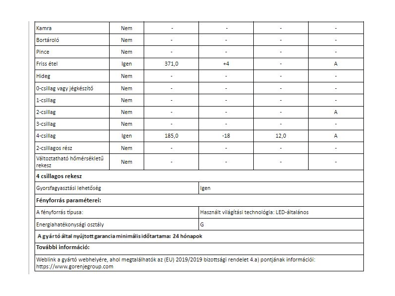 GORENJE NRS9182VB Side by side hűtőszekrény