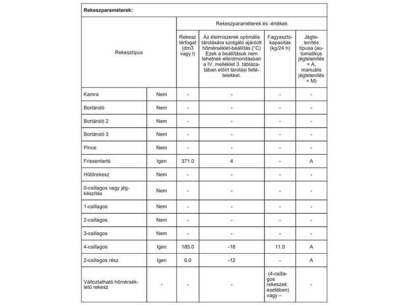 BOSCH KAD93VIFP Side-by-side hűtőszekrény