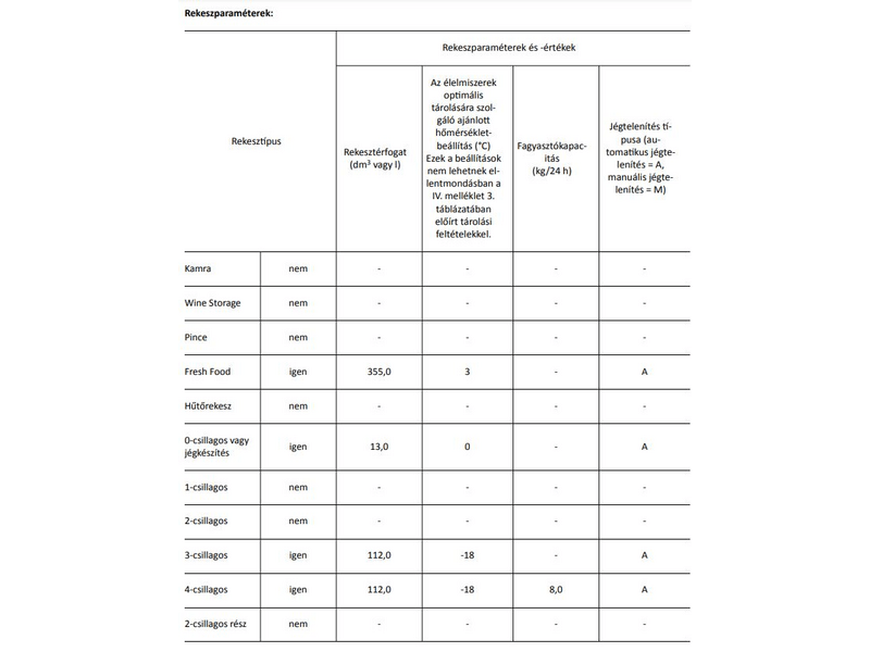 Whirlpool WQ9I MO1L Side by side hűtőszekrény