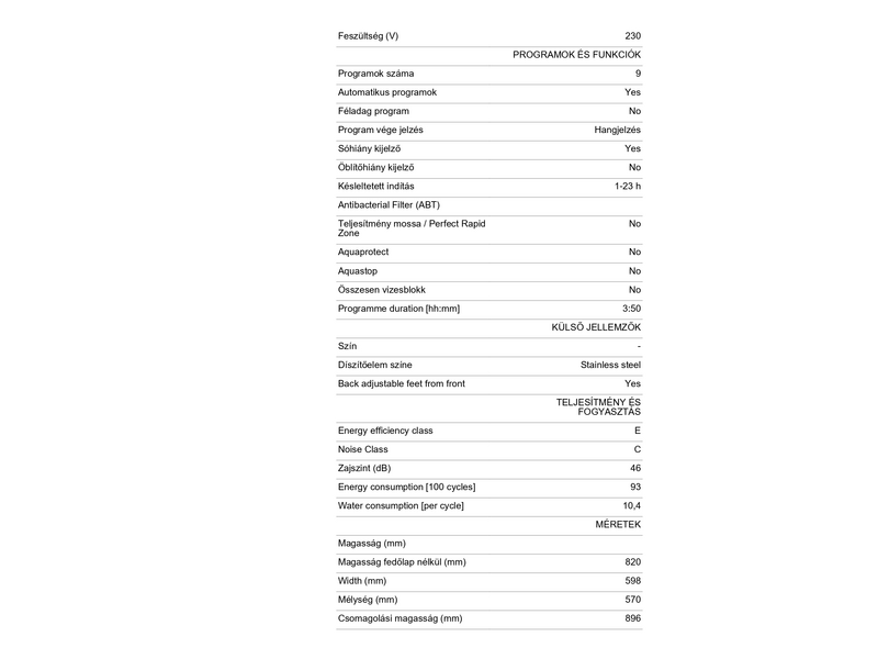 Candy CDSN 2D350PX Beépíthető mosogatógép