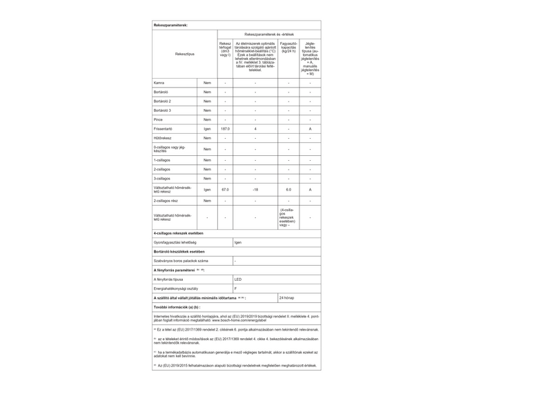 Bosch KIN86AFF0 Beépíthető alulfagyasztós kombinált hűtőszekrény