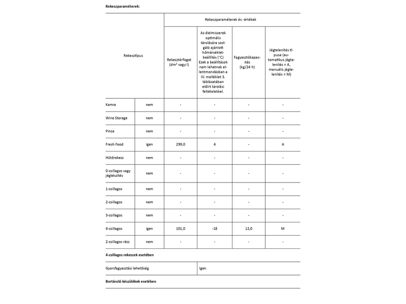 Whirlpool SP40 802 EU 2 Beépíthető alulfagyasztós hűtőszekrény