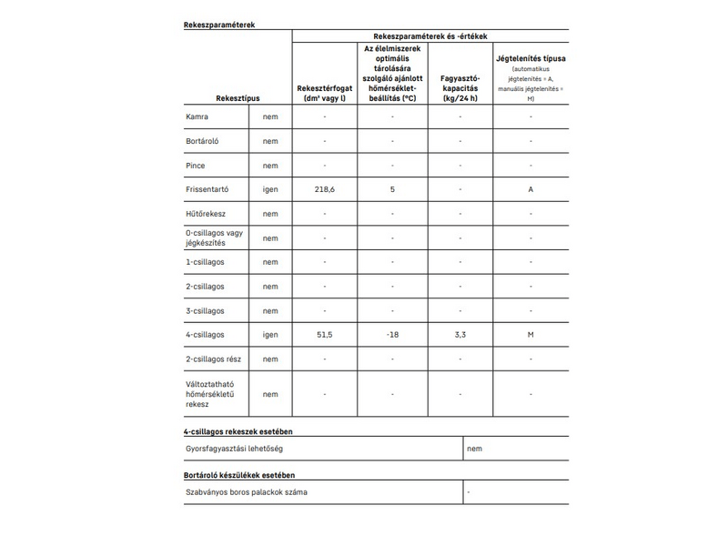 Liebherr CTP 251 Felülfagyasztós hűtőszekrény