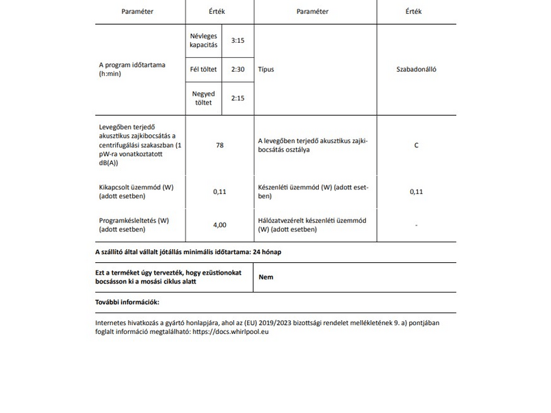 Indesit BTW L60300 EE/N Felültöltős mosógép