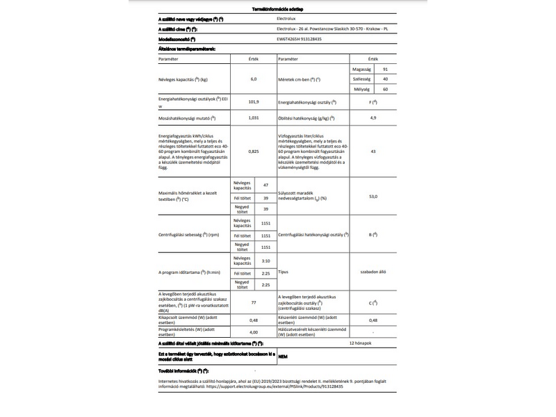 Electrolux EW6T4265H PerfectCare felültöltős mosógép, 6 kg, 1200 f/p