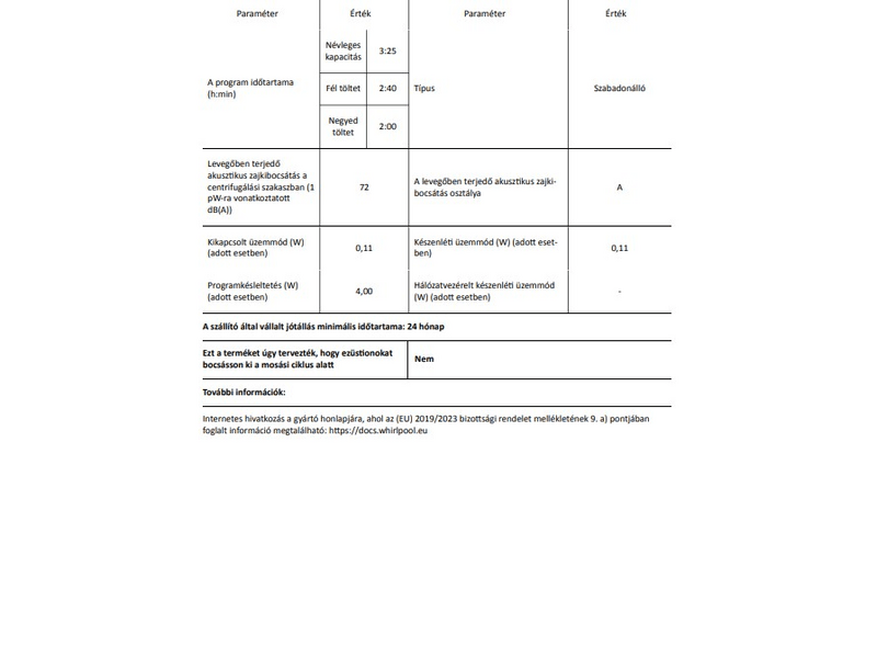Whirlpool TDLRB 7222BS EU/N Felültöltős mosógép
