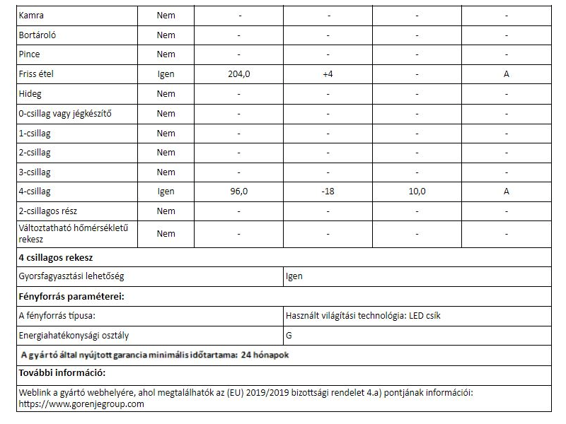 Gorenje NRK6192AR4 Alulfagyasztós hűtőszekrény