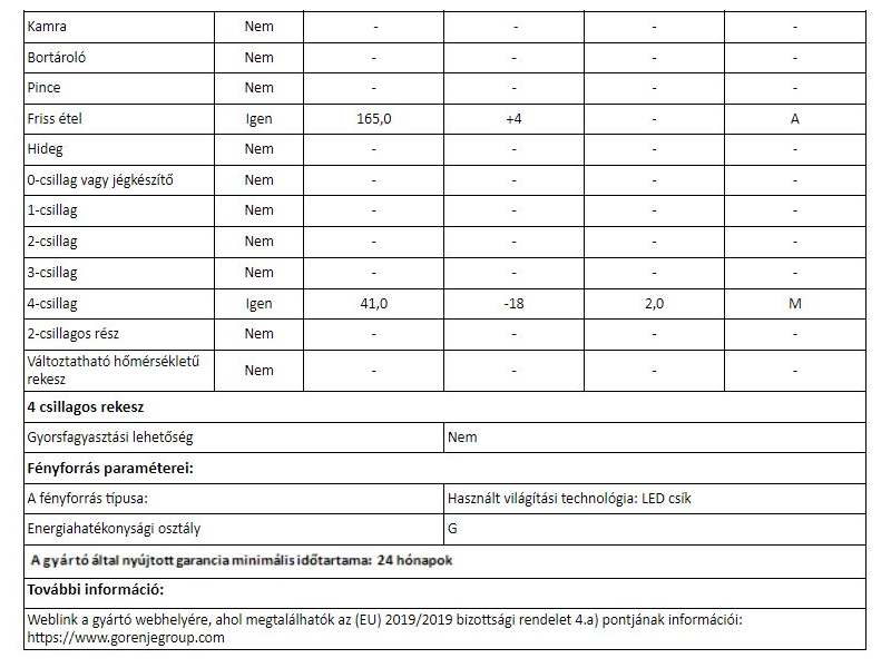 Gorenje RF414EPS4 Felülfagyasztós hűtőszekrény