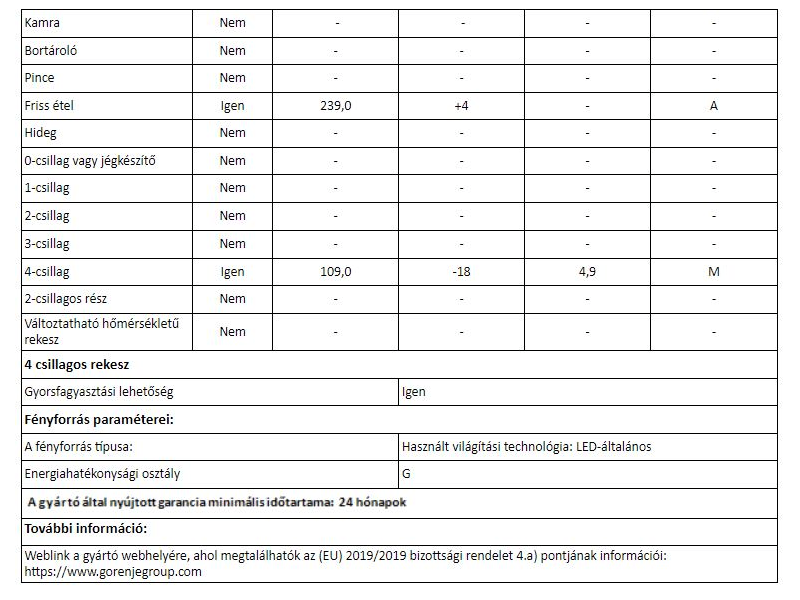 Gorenje RK6201EW4 Alulfagyasztós hűtőszekrény