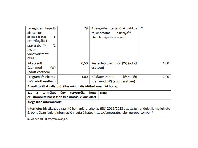 Candy CSO4 1275TE/1S Elöltöltős mosógép