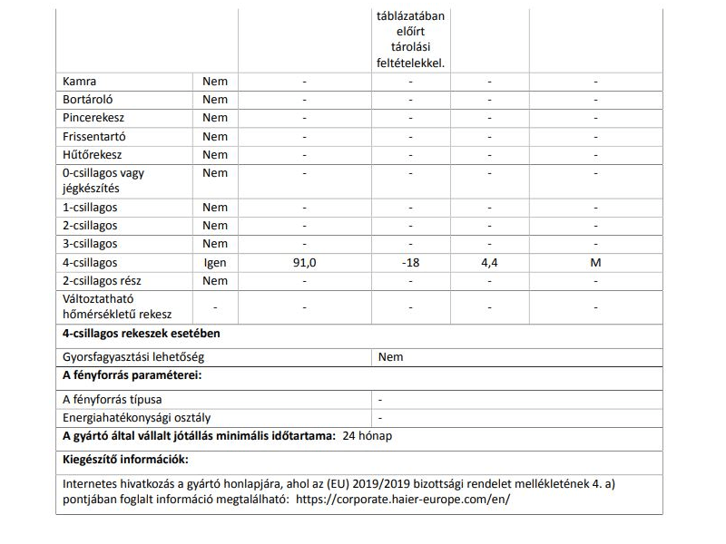 Candy CCTUS 544WHN Fagyasztószekrény
