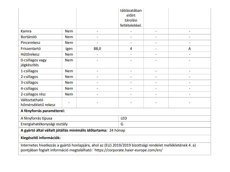 Candy CHTL 482WN Egyajtós hűtőszekrény