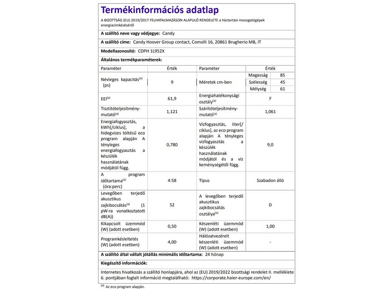 Candy CDPH 1L952X Mosogatógép